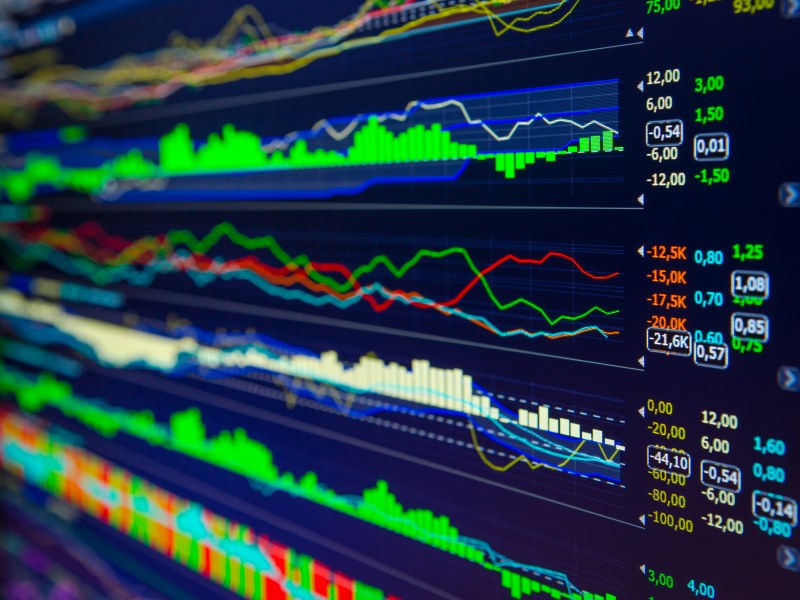 Finance
